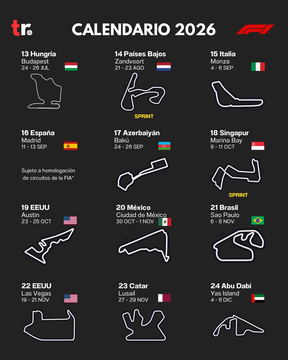TeamRadio_F116's tweet photo. EL CALENDARIO DE LA TEMPORADA 2026 ➡️

▪️Se agrega al calendario la segunda fecha en España, a realizarse en Madrid

▪️6 sprints pero con nuevas sedes: Canadá, Reino Unido, Países Bajos (en su último año en el calendario) y Singapur

▪️Imola desaparece del calendario 💔

#f1 https://t.co/Tmk3s42hwE