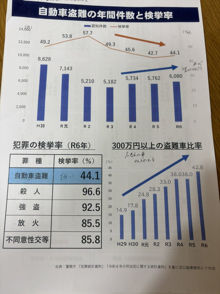 小林さやか　国民民主党　参議院議員（千葉県） tweet media