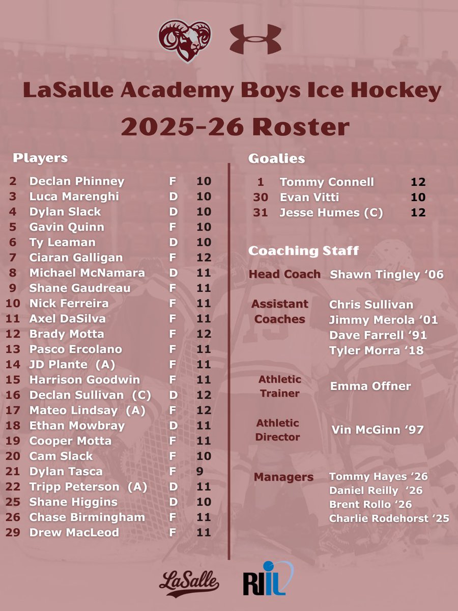 Boys are ready to go, Game 1 vs Pilgrim tonight.. 7 pm puck drop @ Thayer…