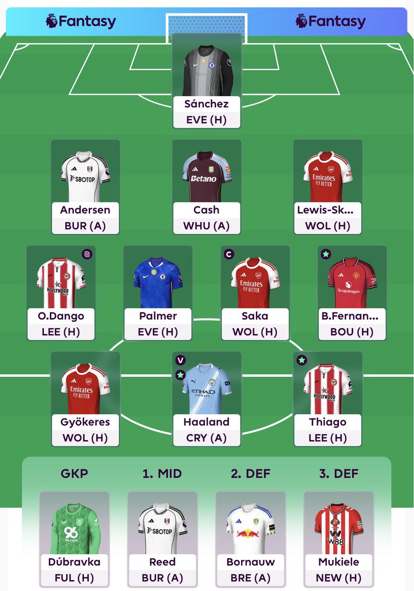 FPL GOAT tweet media