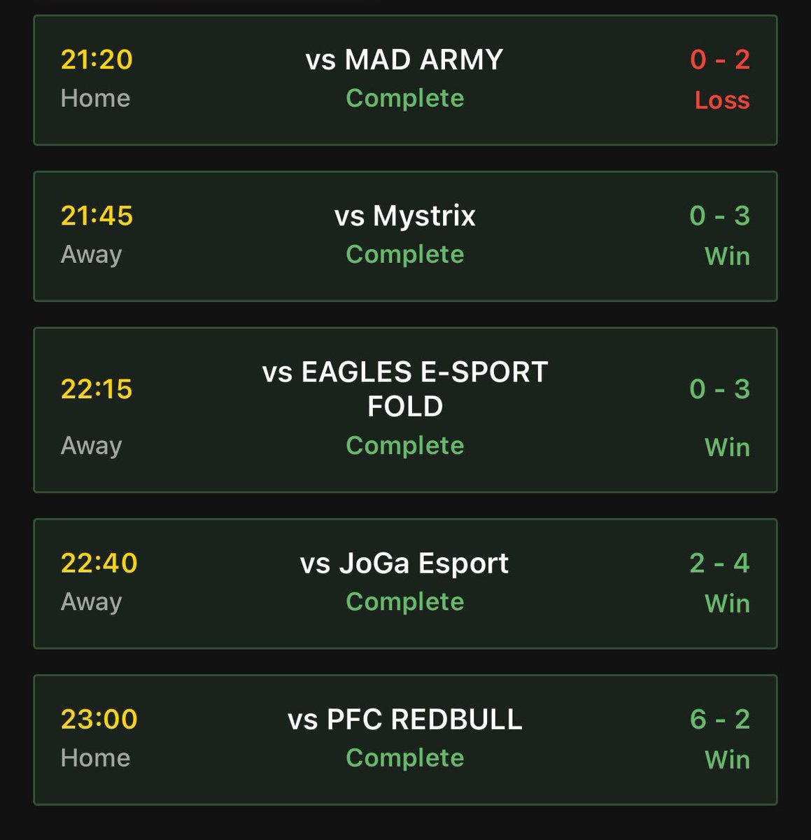 🅱️ILAN

Ligue 1 🇫🇷<a href="/VPGFrance_/">VPG France</a> 

❌ 2-1 🆚 <a href="/MadArmyFC/">Mad Army</a> 
✅ 4-2 🆚 <a href="/JoGaEsport_/">JoGa Esport</a> 

Ligue 1 🇧🇪<a href="/belgique_vpg/">VPG BELGIQUE 🇧🇪</a> 

✅ 6-2 🆚 <a href="/RedBullFactory/">PFC RedBull Factory</a> 

Ligue 1 🌍<a href="/VPGEurope/">Virtual Pro Gaming | Europe</a> 

✅ 3-0 🆚 <a href="/MystrixEsports/">Mystrix eSports</a> 
✅ 3-0 🆚 <a href="/EagleeSports_GG/">Eagle eSports</a> 

Bon résultat de la part du club. La fin de la saison s’approche à