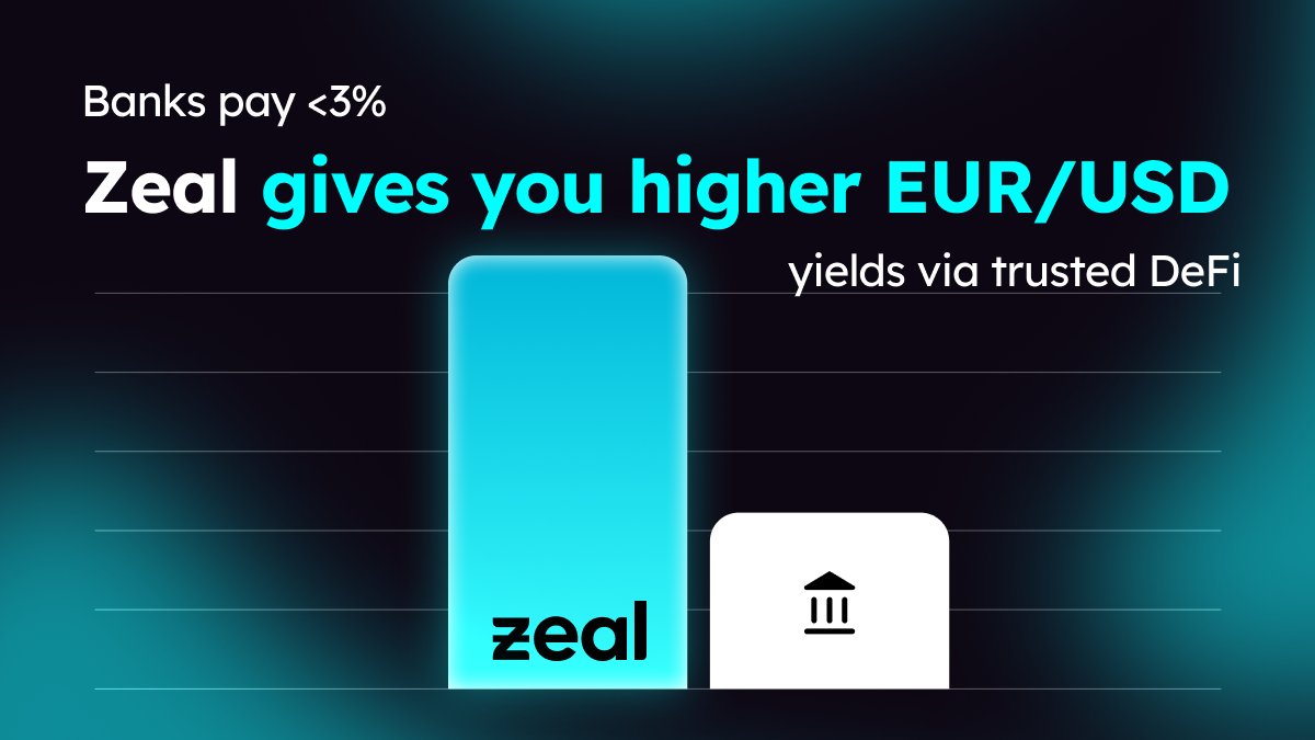 zealwallet's tweet photo. Why does your bank give you <3% while lending your money at 5%+? 🤔

Because they keep the difference.

Zeal flips that model. You earn the real yield through trusted DeFi platforms like @aave , with full control and instant access.

Learn how it works👇
https://t.co/TLXoglg1Pb https://t.co/G6jtFm4kC2