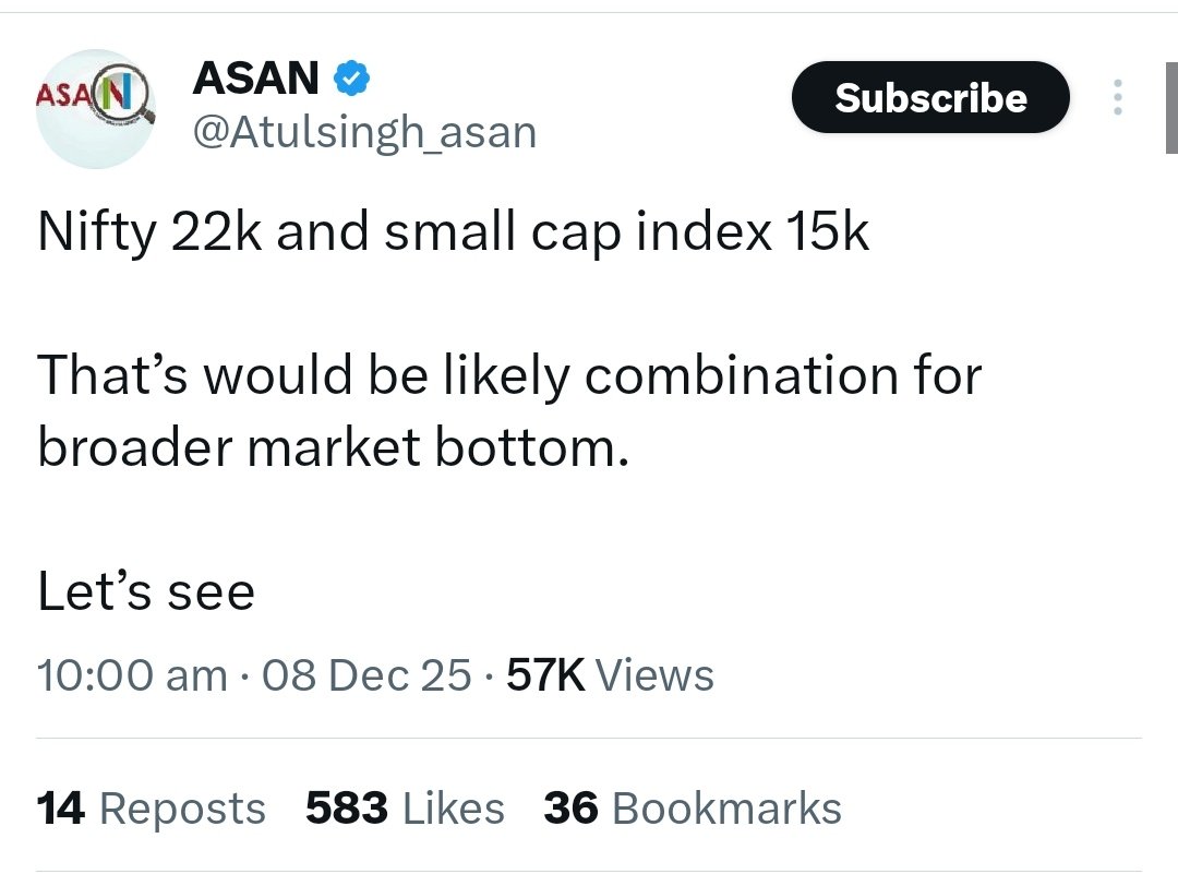 🇮🇳 Bharatiya Investors🪴 tweet media