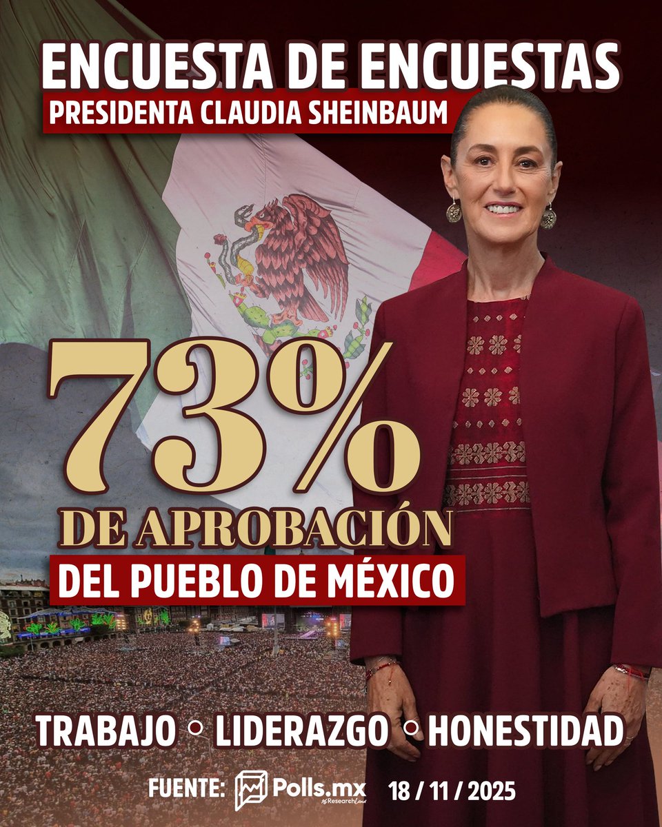 Federico M. Domínguez tweet media