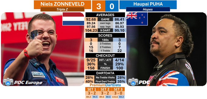 G7-Or0zWYAMzYc6?format=jpg&name=small