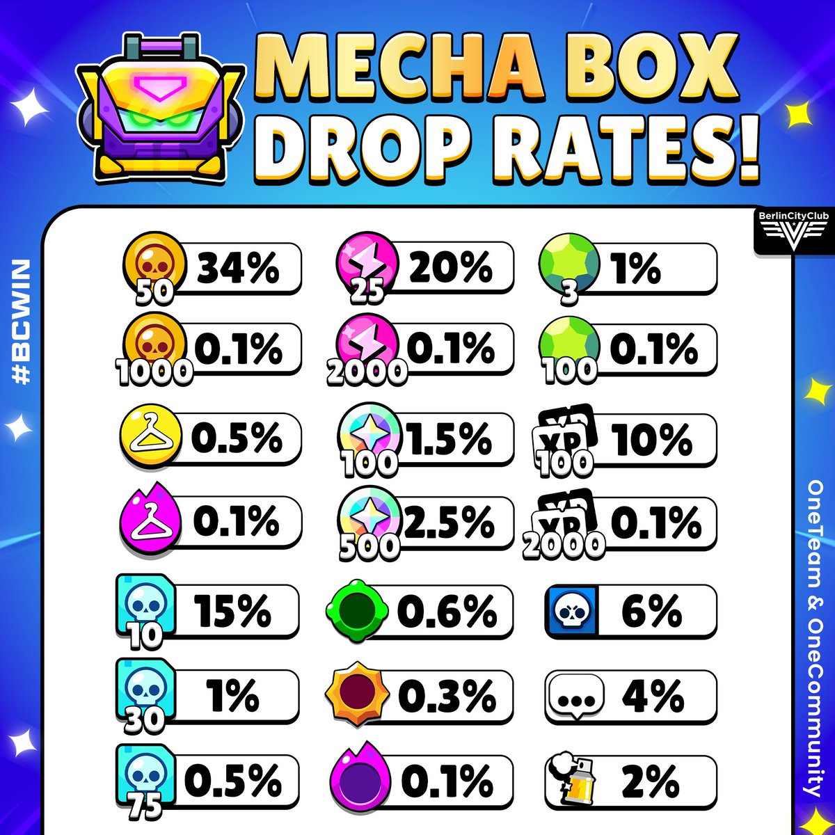 BC* Gaming tweet media