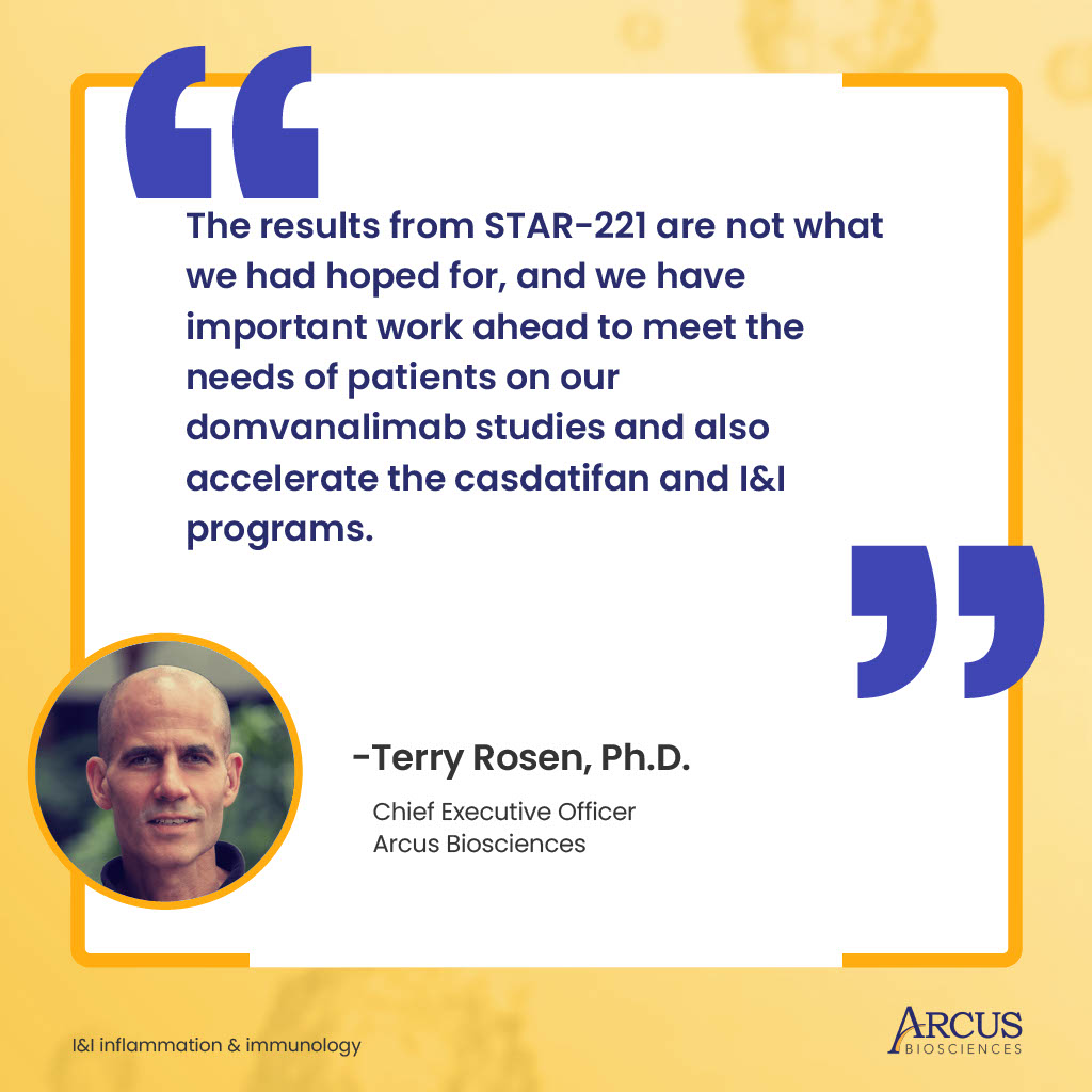 Arcus Biosciences tweet media