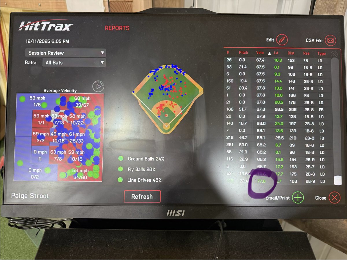 Paige Stroot tweet media