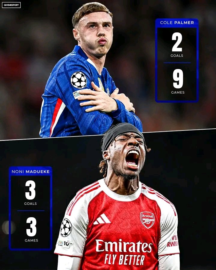 Fcbontel's tweet photo. Madueke vs palmer champions league starts 
#ChelseaFC https://t.co/yDk5UJ5rXB