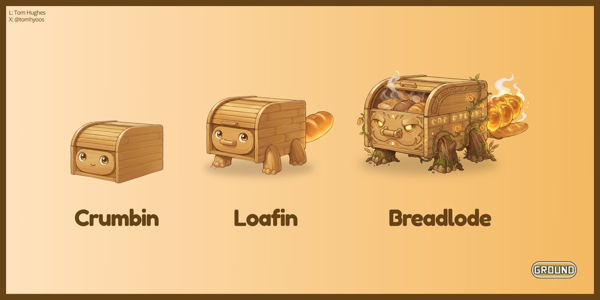 TomHyoos's tweet photo. Crumbin 🍞 Loafin 🍞 Breadlode
#Breadbins @OneMinuteBriefs https://t.co/y510YfJMAh