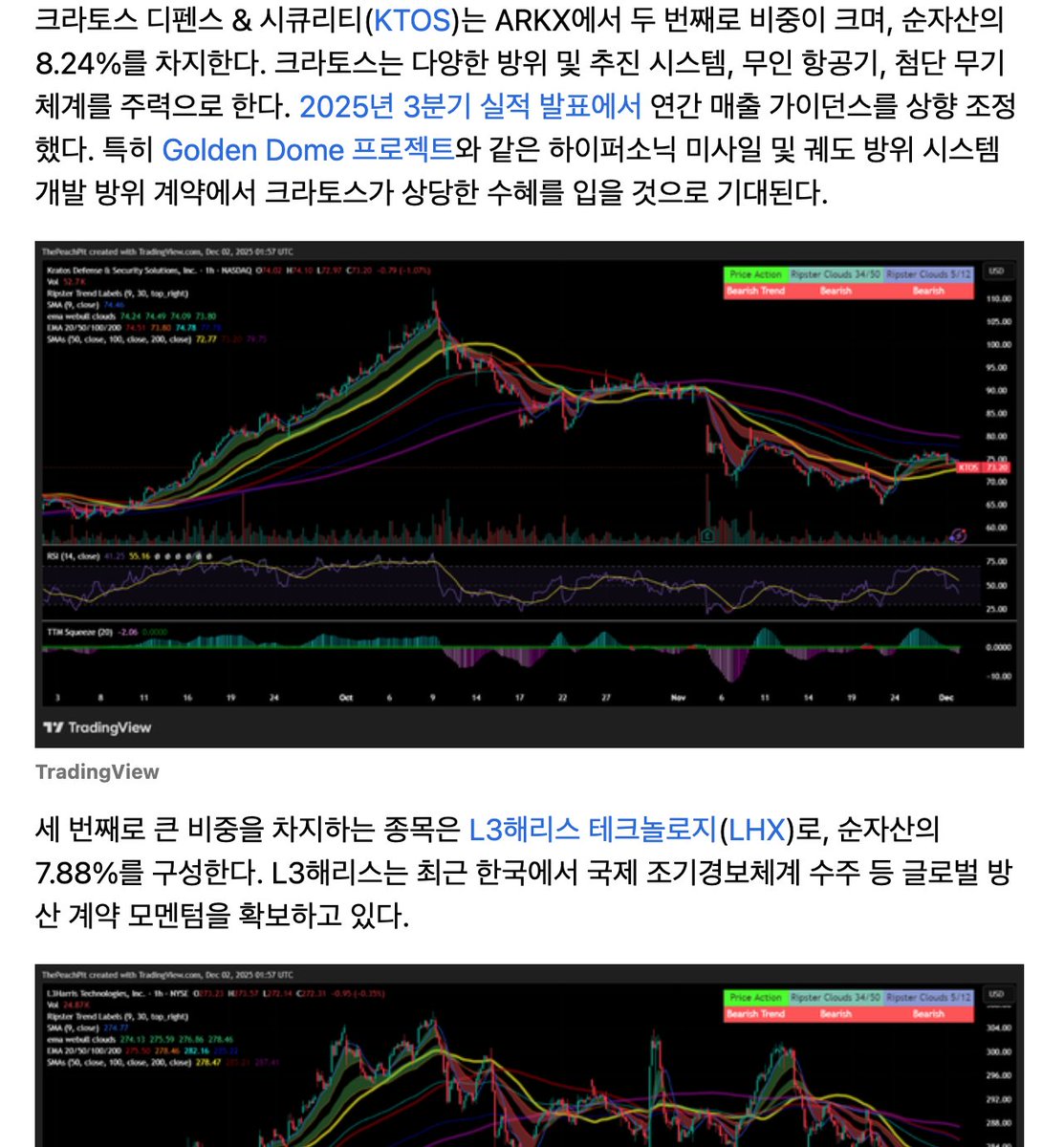 SeekingAlpha_KR's tweet photo. #ARKX: 2026년 고성장·고베타 항공우주·방위 모멘텀 ETF #ARKX
[1/4] 핵심 요약

ARKX는
항공우주·방위·첨단 기술 기업을 묶어 담는
고성장·고베타 테마 ETF로, 최근 조정 이후 매수 매력이 부각됨.

최대 보유 종목인 테라다인(TER) 은
AI 연관 반도체 테스트 수요 폭증으로
2025년 실적 가이던스를 대폭 상향.

크라토스(KTOS), L3해리스(LHX) 역시
무인기·하이퍼소닉·국제 방산 계약 등
2026년 글로벌 방산 지출 확대의 핵심 수혜.

미국·EU·NATO 국방예산이 모두 증가하는 가운데,
무인 시스템·우주·AI 기반 방위 기술이
2026년 방산의 중심 테마다.

다만 상위 10개 종목 비중이 61%에 달해
산업·종목 집중 리스크가 존재하며,
포트폴리오 내 3~4% 비중 편입이 권고됨.

[2/4] 주요 지표 및 편입 종목
• ETF 기본 스펙

순자산(NAV): 5억 3,100만 달러

일평균 거래대금: 967만 달러

비용률: 0.75% (75bp)

총 33개 종목 보유

상위 10개 종목이 61% 집중

• 핵심 편입 종목

1) 테라다인(TER) – 비중 8.36%

사업의 80%가 반도체 테스트

AI 관련 컴퓨트·메모리 수요 급증 → 가이던스 상향

2025년 4분기 매출 10억 달러(+33% YoY) 전망

2) 크라토스(KTOS) – 비중 8.24%

무인기·하이퍼소닉·방위 시스템 전문

Golden Dome 등 방위 계약 증가

연간 매출 가이던스 상향 조정

3) L3해리스(LHX) – 비중 7.88%

한국 포함 글로벌 조기경보·방산 계약 증가

글로벌 지출 증가로 수주 모멘텀 지속

[3/4] 성장 동력
• 2026년 글로벌 방산 지출 급증

미국 국방예산: 9,616억 달러

EU 국방예산: 1,939억 유로

NATO 예산: 2025년 대비 +15% 증가

전쟁 국면 변화와 무관하게
중·장기 국방비 증가가 구조화되고 있음.

• 무인 시스템(UxS)의 구조적 채택 확대

무인 항공기·지상·해상 플랫폼이
2026년부터 주요 방산 투자 테마

크라토스(KTOS) 같은 무인기 기업,
테라다인처럼 반도체·자동화 테스트 기술을 공급하는 기업 모두
동시에 수혜가 확산될 가능성.

• 우주·위성 방위 인프라 강화

글로벌 조기경보·정찰·위성 기반 방위 체계 투자 확대

L3해리스(LHX) 등 글로벌 방산 대형주의 실적 가시성 증가

• 액티브 운용이 주는 기회 포착력

방산·우주·반도체 테스트 등
이종 테마를 결합한 액티브 전략으로
전통 방산 ETF 대비 베타 및 성장 레버리지 확보

[4/4] 전망 및 평가

ARKX는
“전통 방산 + 신흥 기술(무인기·우주·AI)” 테마를 묶어
고성장 포트폴리오를 구성하는 ETF로 평가됨

미국·EU·NATO 모두 국방 지출 확대가 확정적이어서
2026년 업종 모멘텀은 구조적으로 강함

최근 몇 달간 조정으로 가격 부담이 낮아져
신규 진입 매수 기회가 열렸다는 평가

다만 상위 종목 집중 + 단일 테마 리스크가 있으므로
전체 포트폴리오 대비 3~4% 선의 소규모 전략적 비중이 적합

→ 2026년 방위·항공우주 모멘텀을 노린 고성장·고베타 트레이드 ETF로
ARKX 매수 의견은 유지

(댓글 기사 원문)

--------- 아래 기사 원문에서 (댓글)

뉴스나 리서치 칼럼을 읽을 때 언급된 종목
>> 티커를 클릭

해당 기업의 분석·등급·재무 데이터까지
한눈에 정보를 쉽게 접근,
주식 종목 견문을 넓히는데 큰 도움이 되실거예요!

(무료/유료)