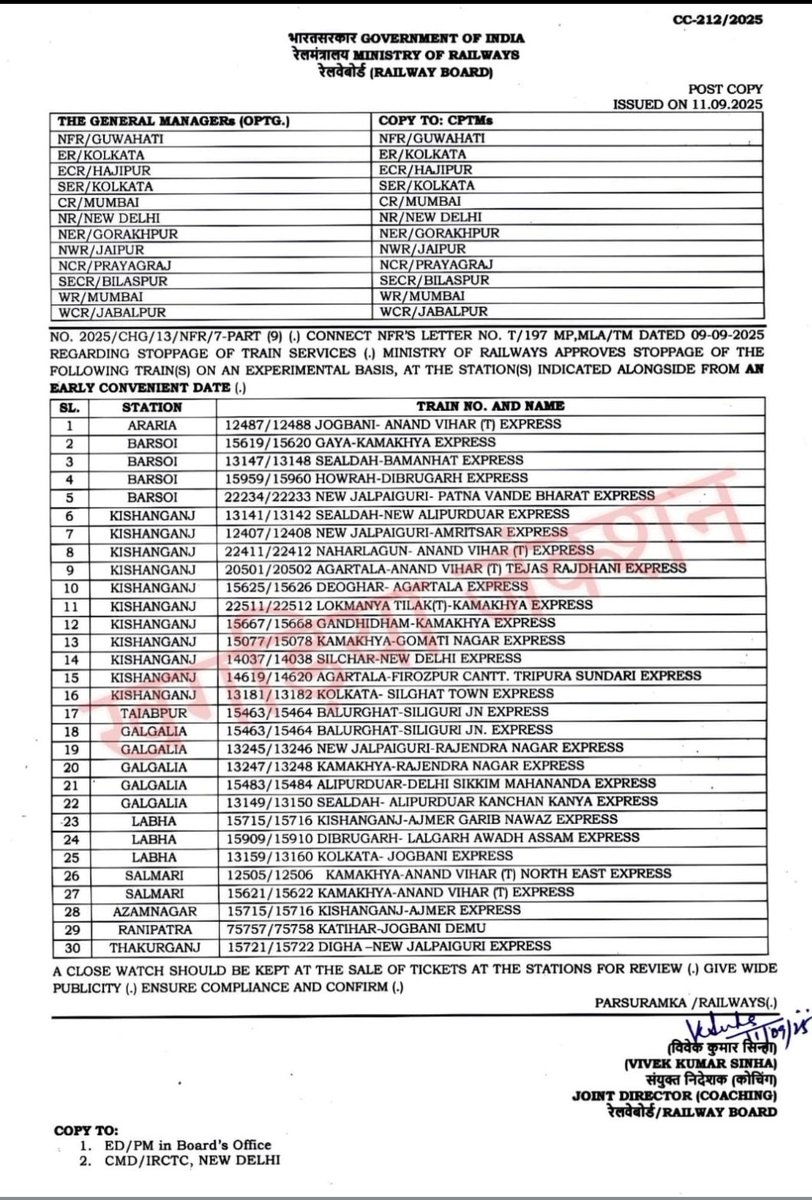 TEAM__DEHRIANS's tweet photo. @Chandanmba2009 @DRM_DDU @CPROECR @ECRlyHJP @AshwiniVaishnaw @RailMinIndia @SpokespersonIR @AntiBihar @SupremeCourtIND @CBIHeadquarters @GM_ECRly जब सोनपुर और किशनगंज को एक साथ 10 ट्रेनो का ठहराव मिल सकता है तो डेहरी ऑन सोन के साथ भेदभाव क्यों हो रहा है @rajaramsingh18 @BiharRailUsers @chg_hjp @sonusinghljp @chiragpaswan121 @iChiragPaswan @RavneetBittu @VSOMANNA_BJP डेहरी ऑन सोन के साथ न्याय किया जाये https://t.co/IEMByZPSqX