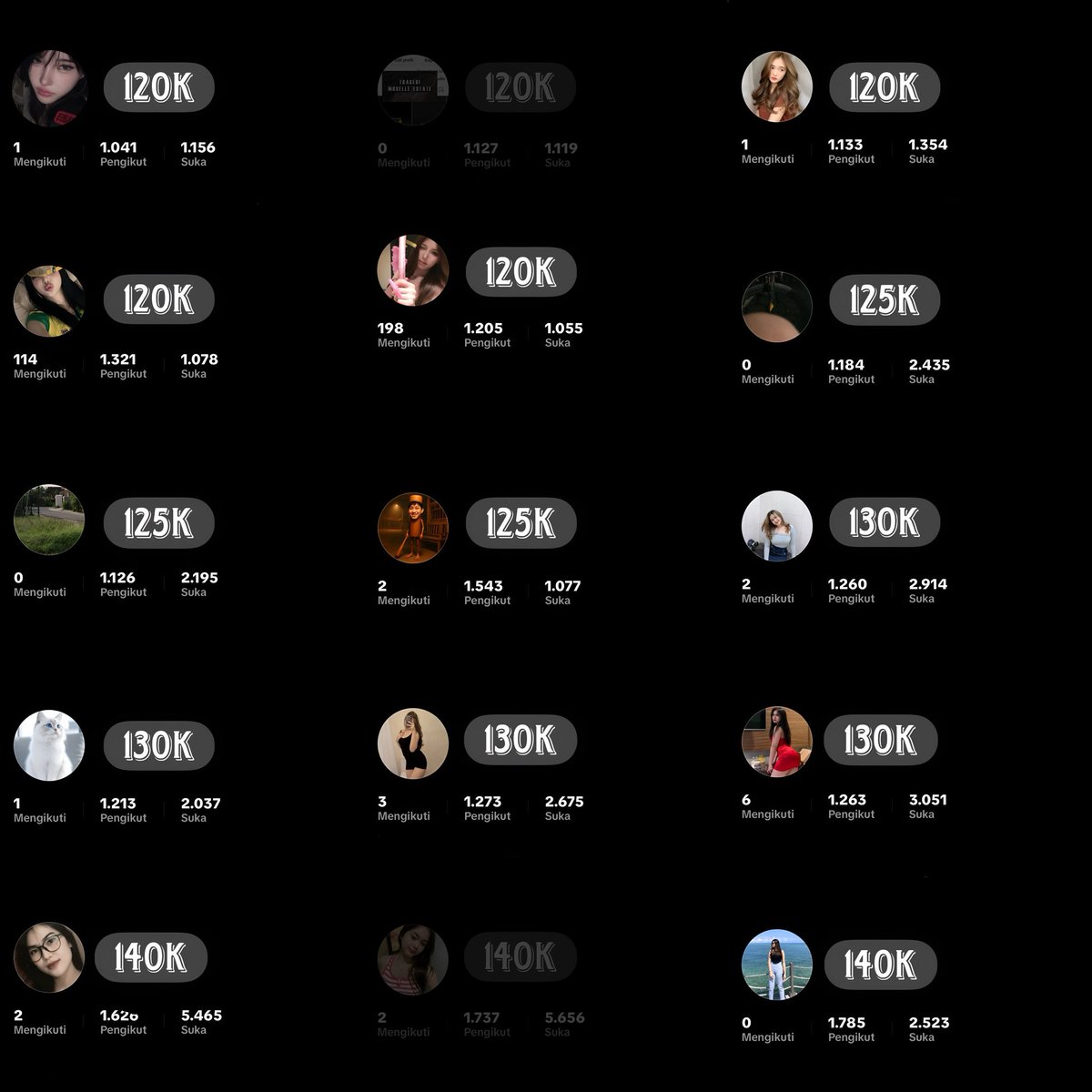 Ratu🍯 JUAL AKUN TIKTOK 10K TESTI tweet media