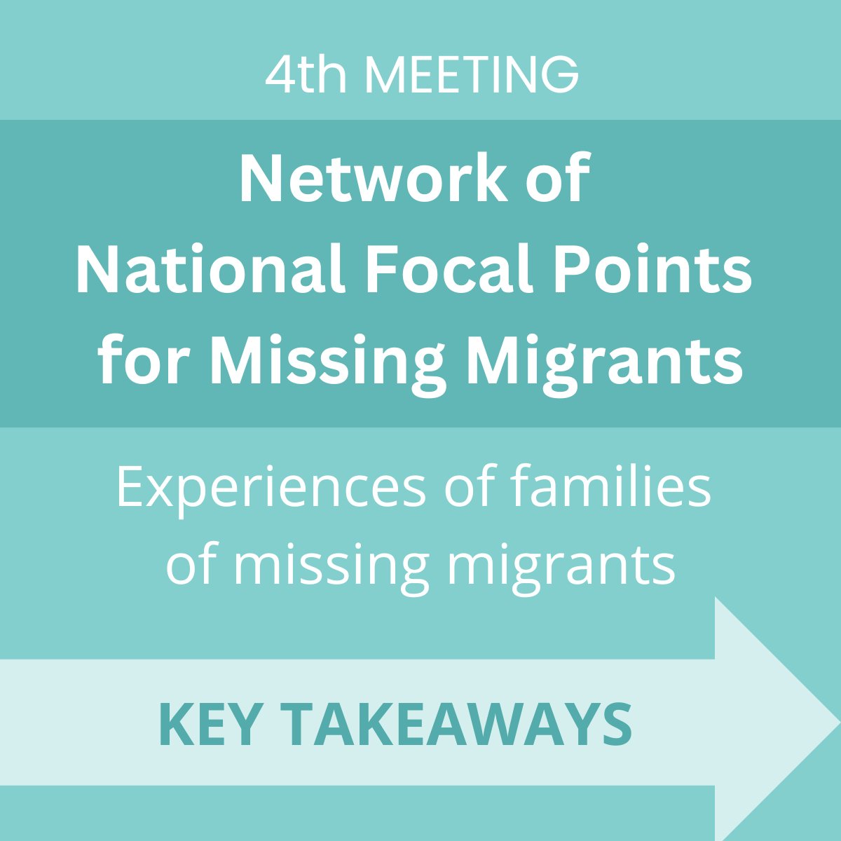 Rabat_Process's tweet image. #MissingMigrants 🔎 Discover current challenges and actionable steps identified by #families of missing migrants at the 4th meeting of the Network of National Focal Points for Missing Migrants. 📃 Read our article here: rabat-process.org/en/activities/…