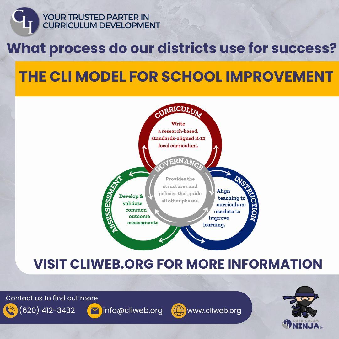 CLI_Leaders's tweet image. Schools thrive when they have a clear path forward. The CLI Model brings clarity to curriculum, instruction, and assessment while providing the governance structure that holds it all together. When everyone works from the same system, meaningful improvement becomes possible.
