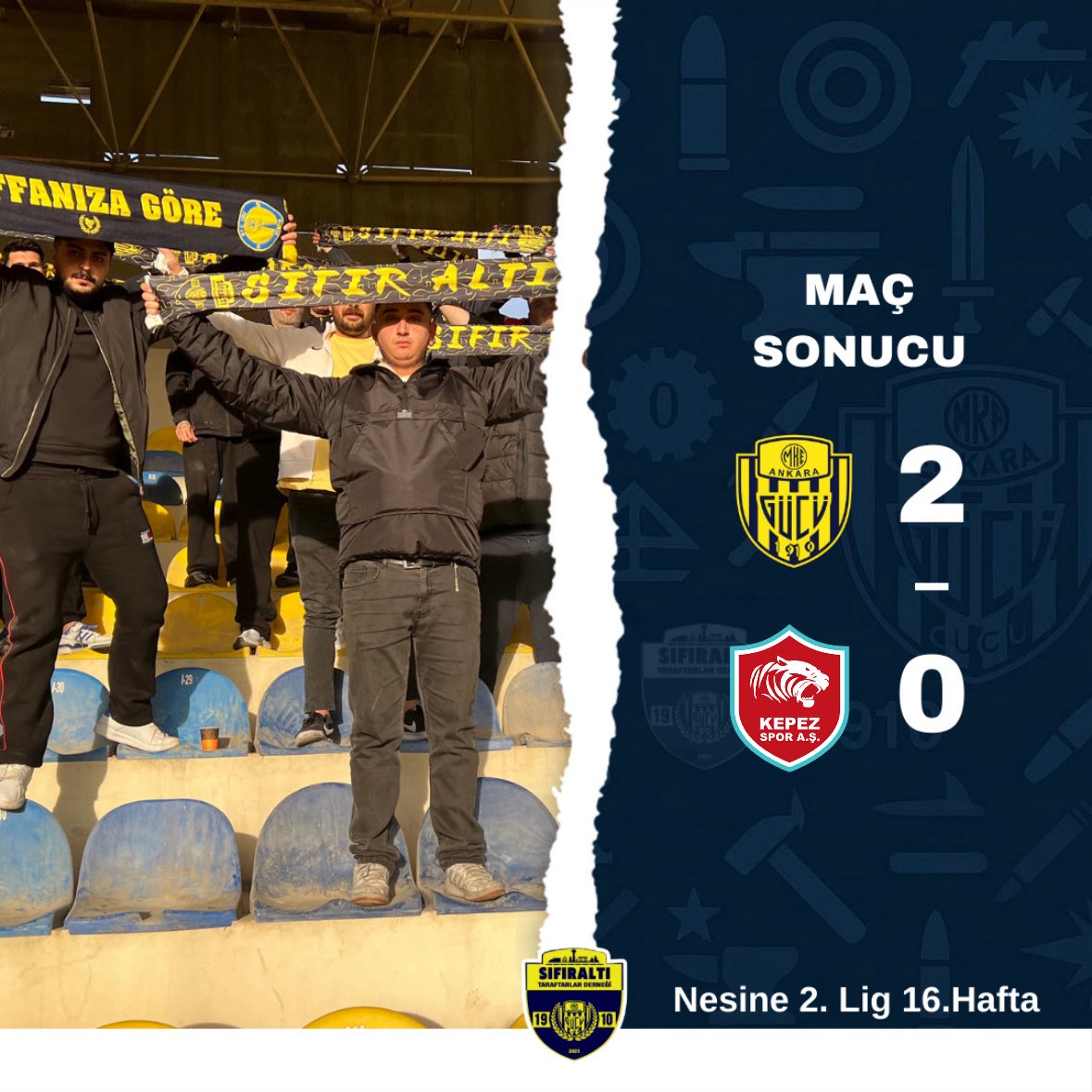 ⏱ Maç Sonucu: MKE Ankaragücü’müz 2-0 Kepez Spor Futbol A.Ş