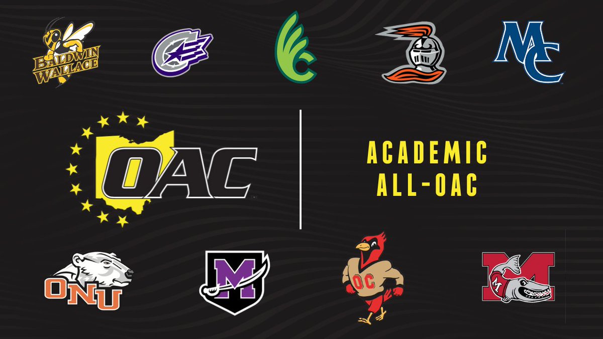 OHAthleticConf's tweet photo. The Ohio Athletic Conference is proud to recognize 514 student-athletes who have achieved Academic All-OAC during the 2025 fall season! 📚📝

Check out the Fall Academic All-OAC list on https://t.co/RqwUpibhrj

#OAC https://t.co/y5Br1tabEx
