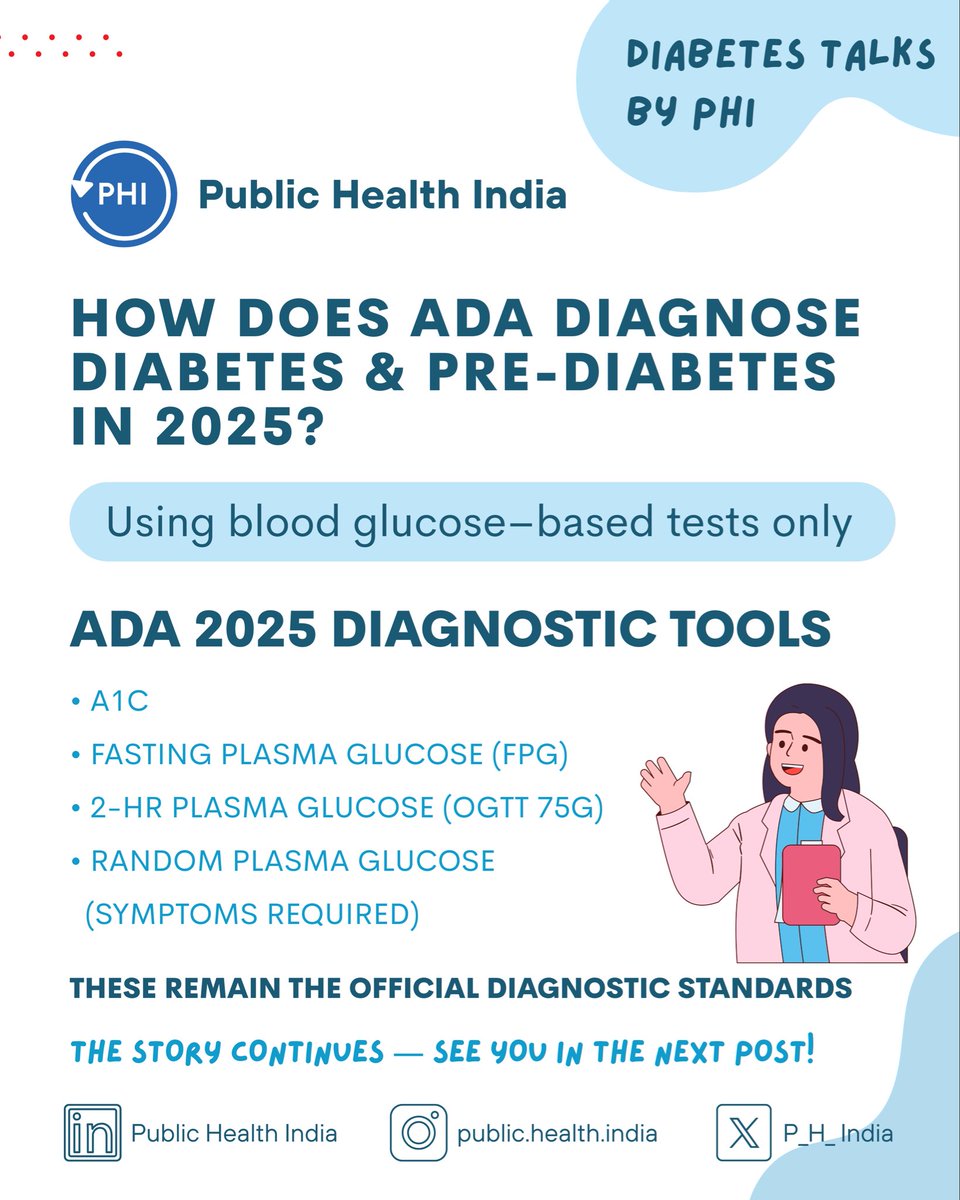 Public Health India tweet media