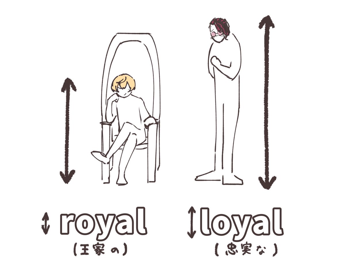 マナビヤユヅキ (@ma7bi8) / Posts / X