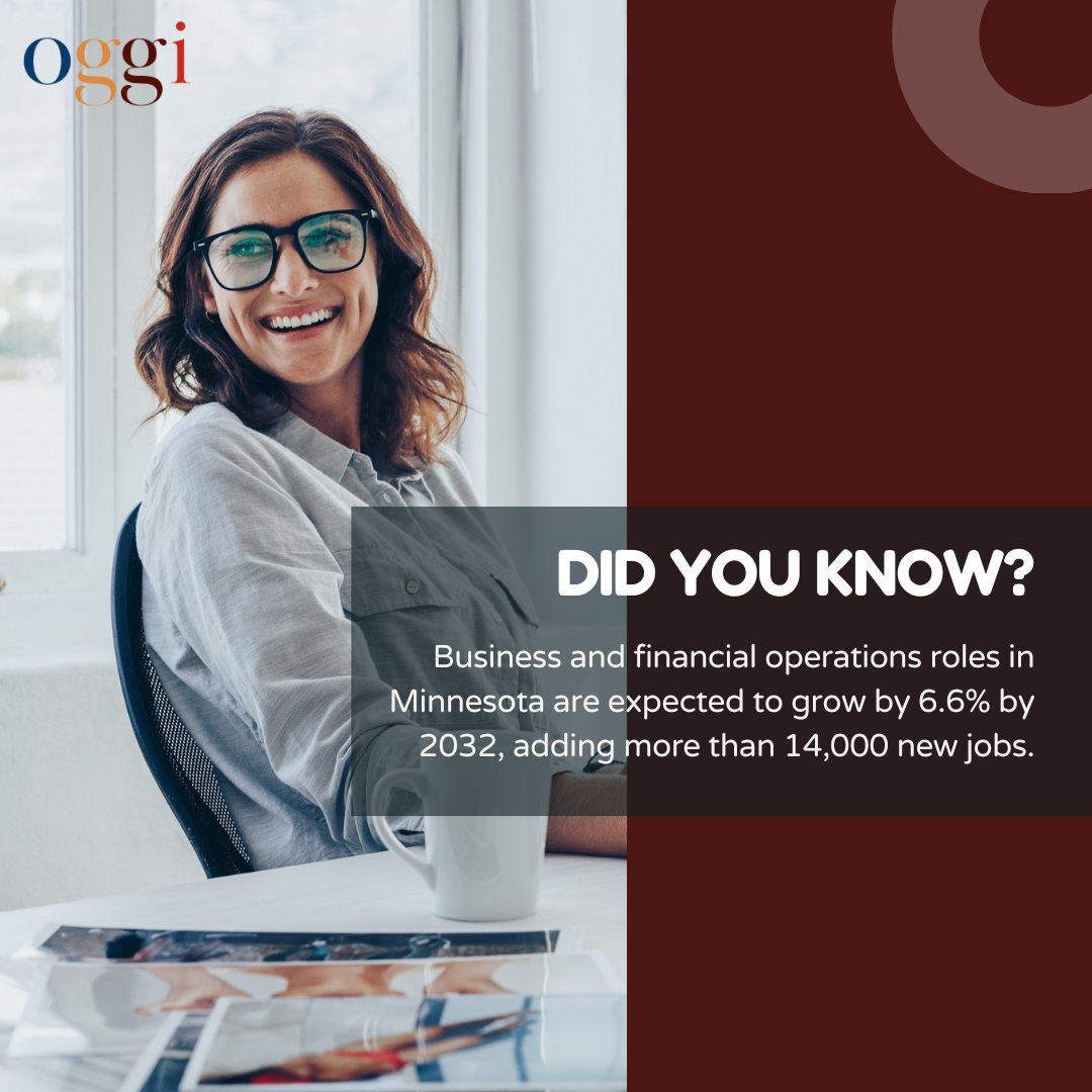 OggiPro's tweet photo. #MinnesotaJobs #FinanceCareers #BusinessGrowth #JobMarketTrends #CareerOpportunities #OggiTalent https://t.co/JiAzQ1MXAD