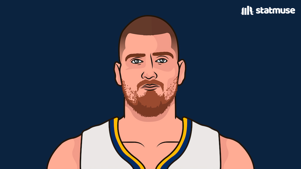 statmuse's tweet photo. Nikola Jokic this season:

29.5 PPG
12.3 RPG
10.9 APG
1.4 SPG

and he's shooting 62/42/85% splits. https://t.co/EWmJwBAIDO