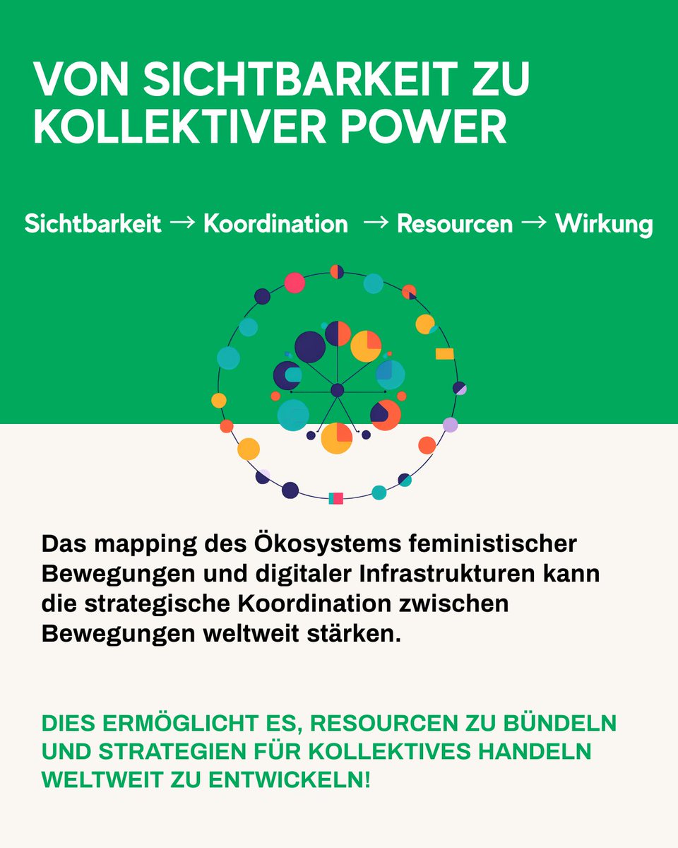 FAIR SHARE of Women Leaders tweet media