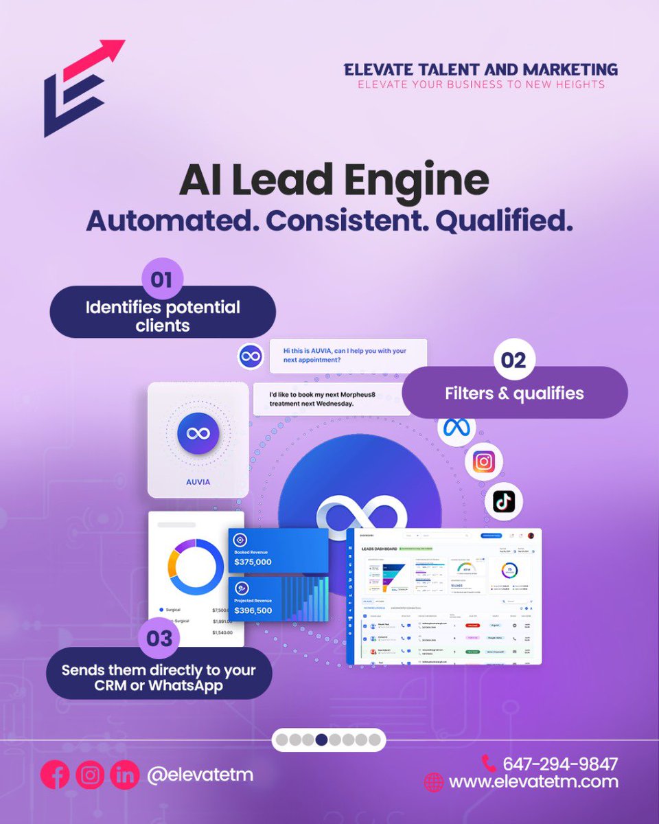 Elevate Talent & Marketing tweet media