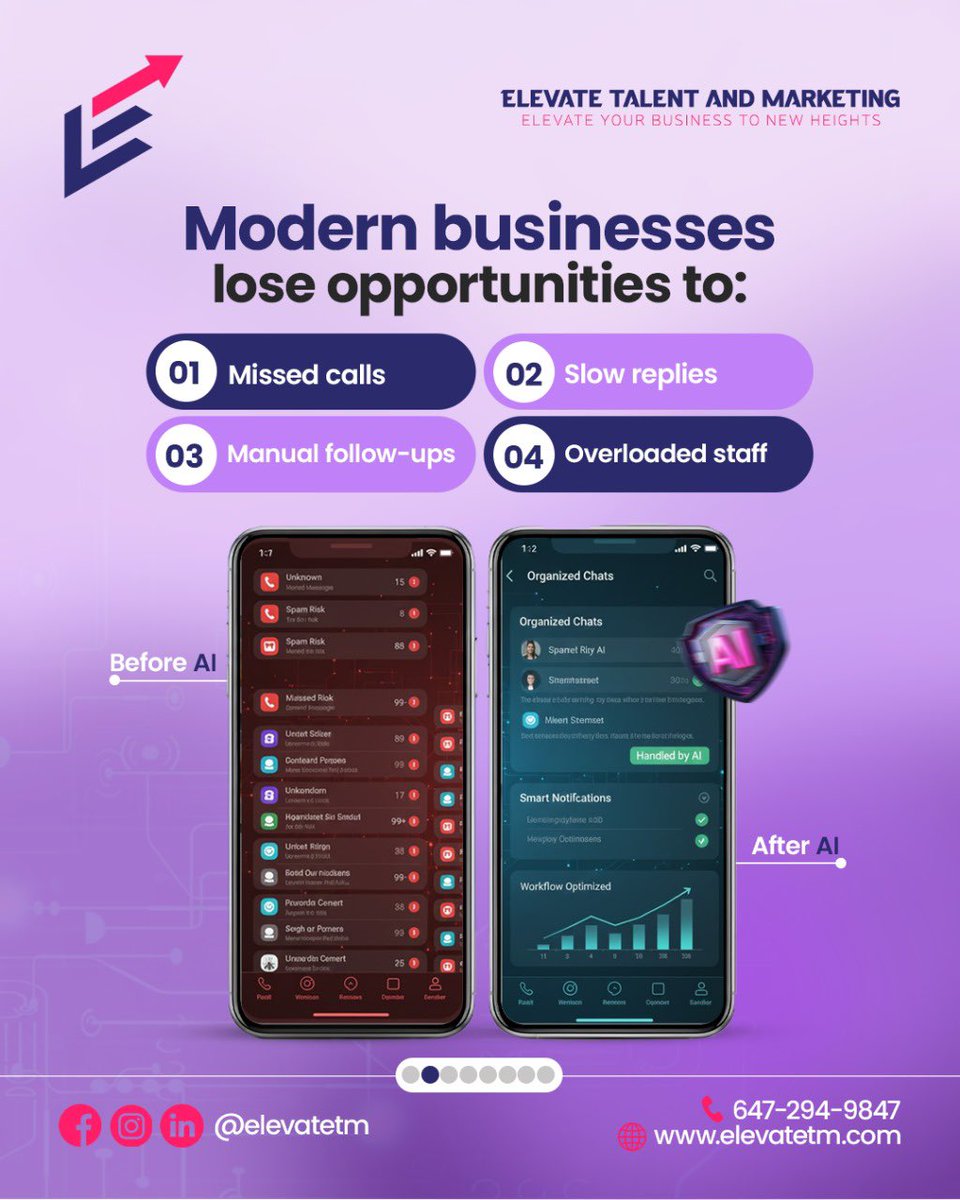 Elevate Talent & Marketing tweet media