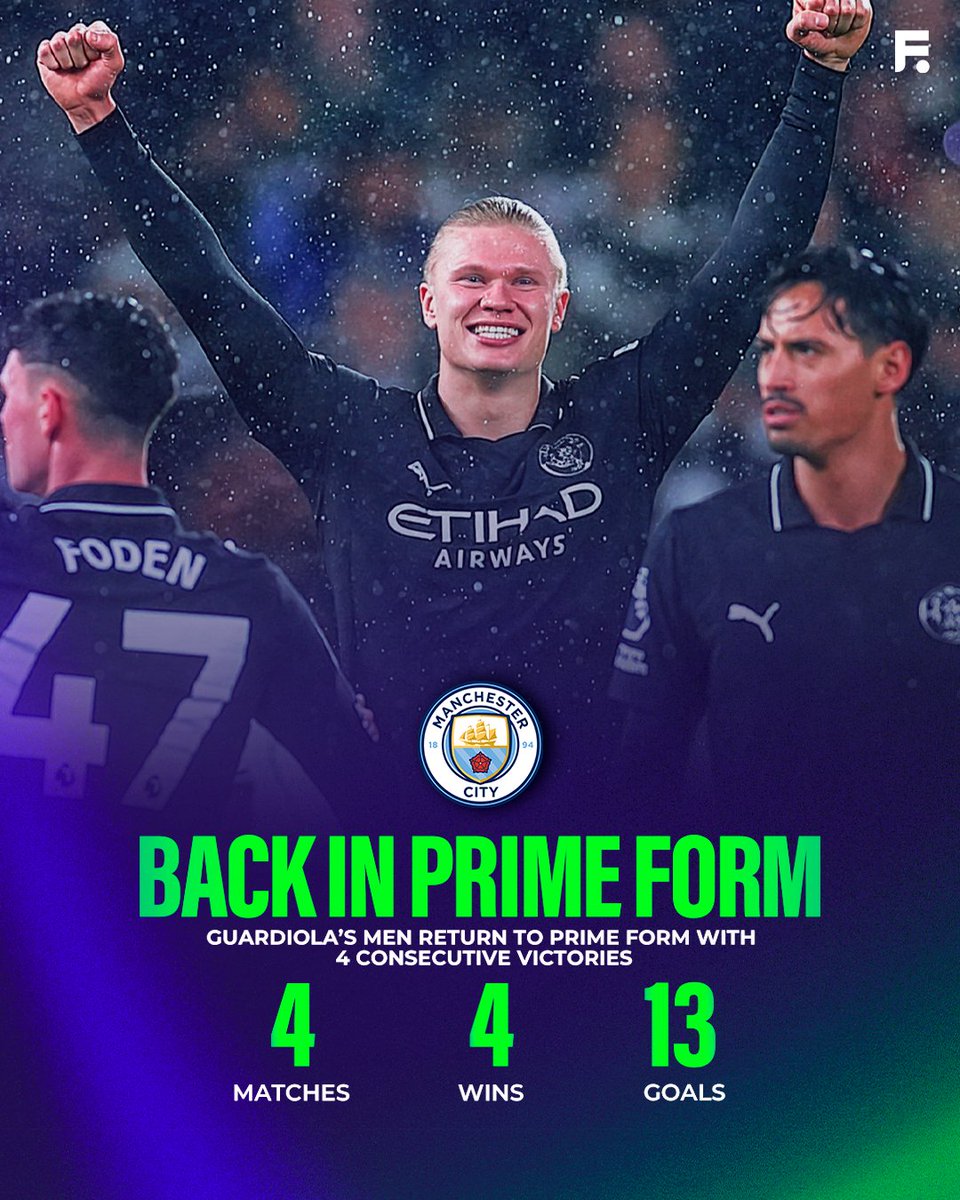 Footballcombet's tweet photo. Pep Guardiola's men are firing on all cylinders! Manchester City has returned to prime form with a superb run of 4 consecutive victories! โฝ
This team is unstoppable when they are in form! Can anyone challenge them for the title? ๐
#ManCity #Guardiola #WinningStreak #PrimeForm #FootballStats #footballdotcom