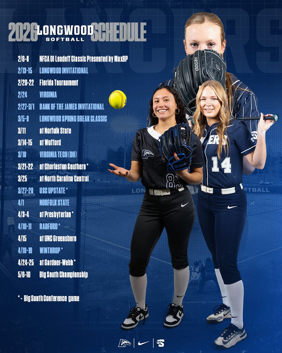 Longwood Softball tweet media