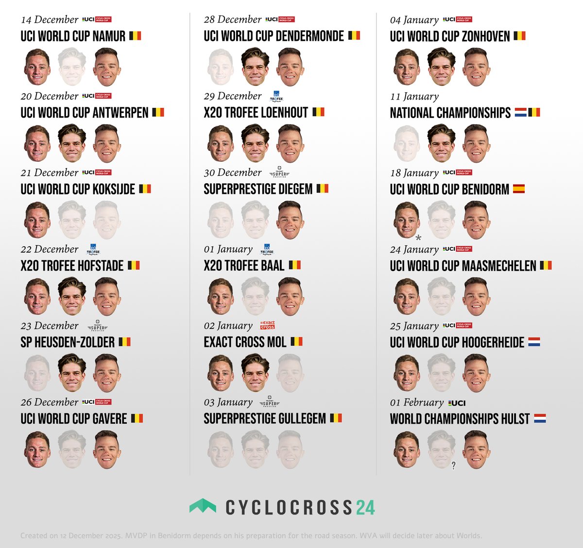 🗓️ The one and only 🇳🇱 Mathieu van der Poel, 🇧🇪 Wout van Aert and 🇧🇪 Thibau Nys cyclocross calendar 2025-2026. ⚔️

🔸 13 races for MVDP 🌈
🔸 8 races for WVA
🔸 5 races with MVDP and WVA ⚔️