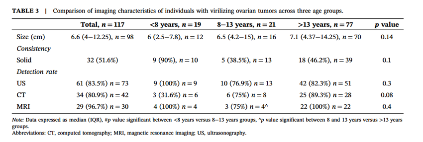 Sociedad SEEN tweet media