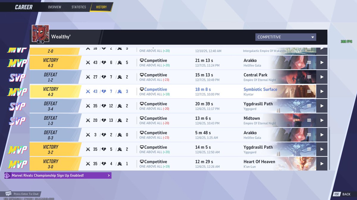 #20 global leaderboard with the goat <a href="/Kyuub1MR/">kyuubi</a>