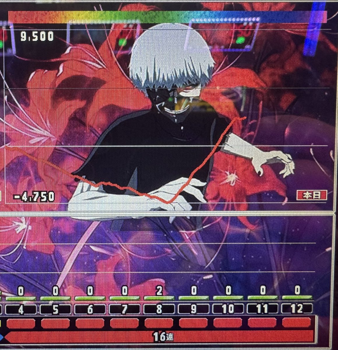 かどおわ東京喰種
初ロングフリーズ👍
打ち始めて速攻引いた上に5000枚弱吸い込んでる台だったので有利区間内で7000枚以上出た☺️

CCGは通せず天国でAT当てて裏AT +有馬で駆け抜けてちょっとモヤモヤ残る😂笑

有利切らずに一撃でここまで出したのは初めて🙋‍♂️

ちなみにバトルは13/30で百足が2回🙆‍♂️