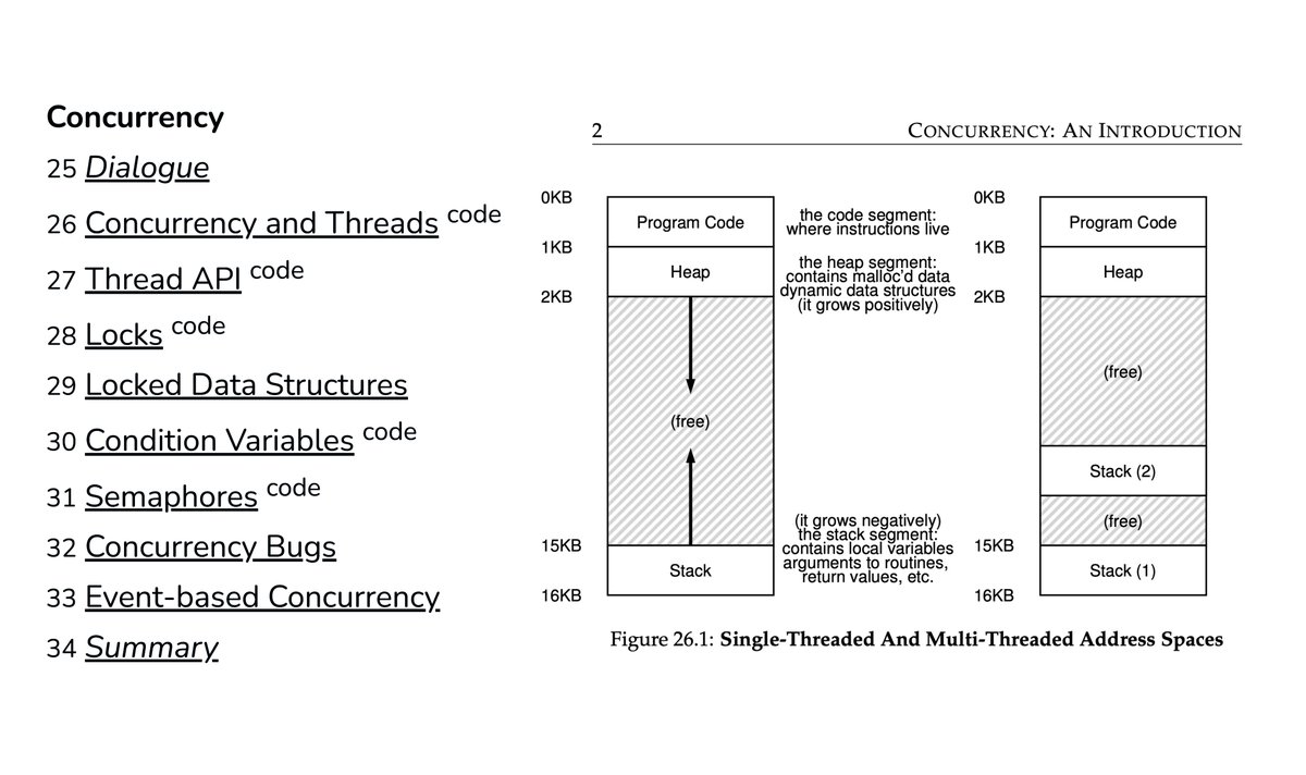 The concurrency section has an excellent intro, along with the rest of this fantastic book.

ostep.org