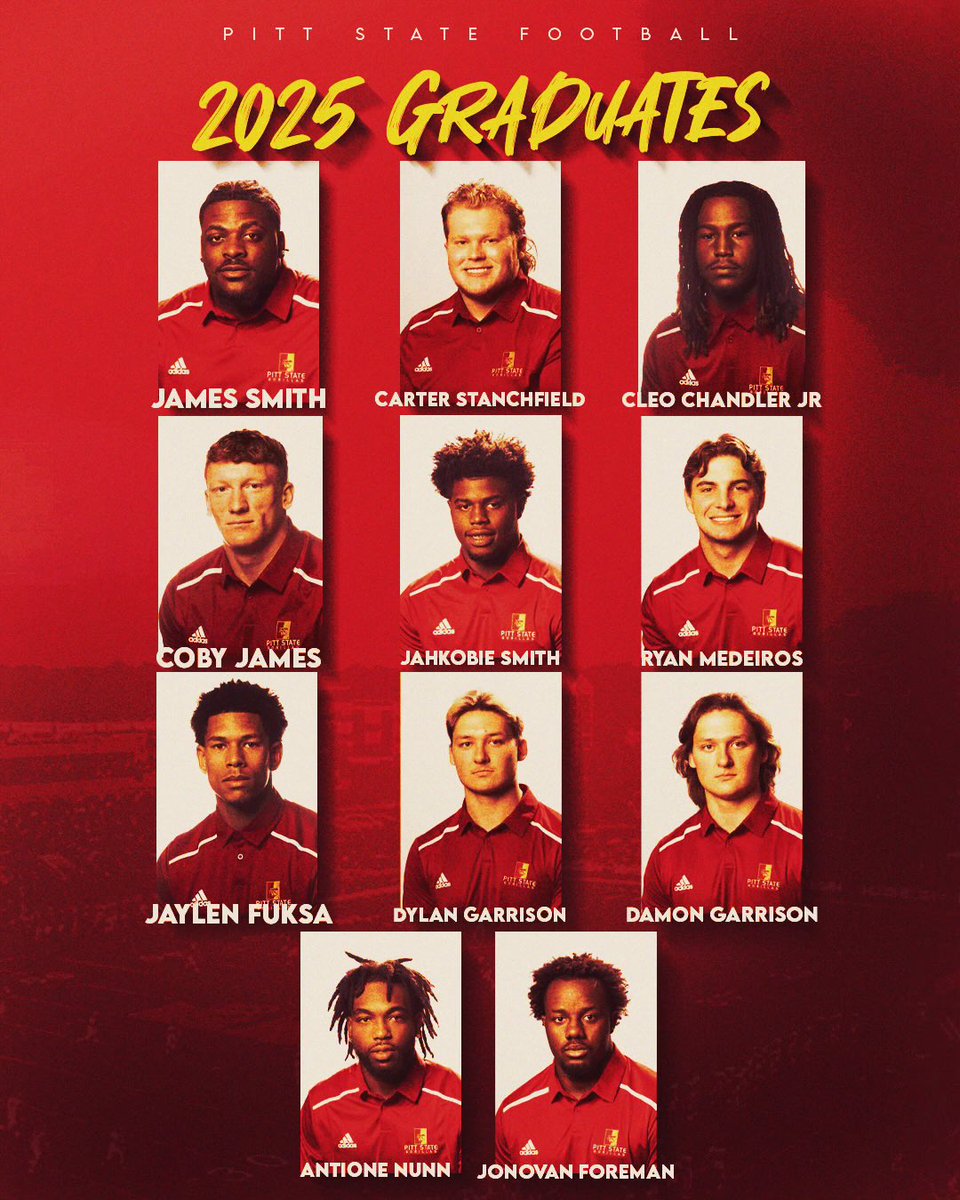 Pitt State Football tweet media