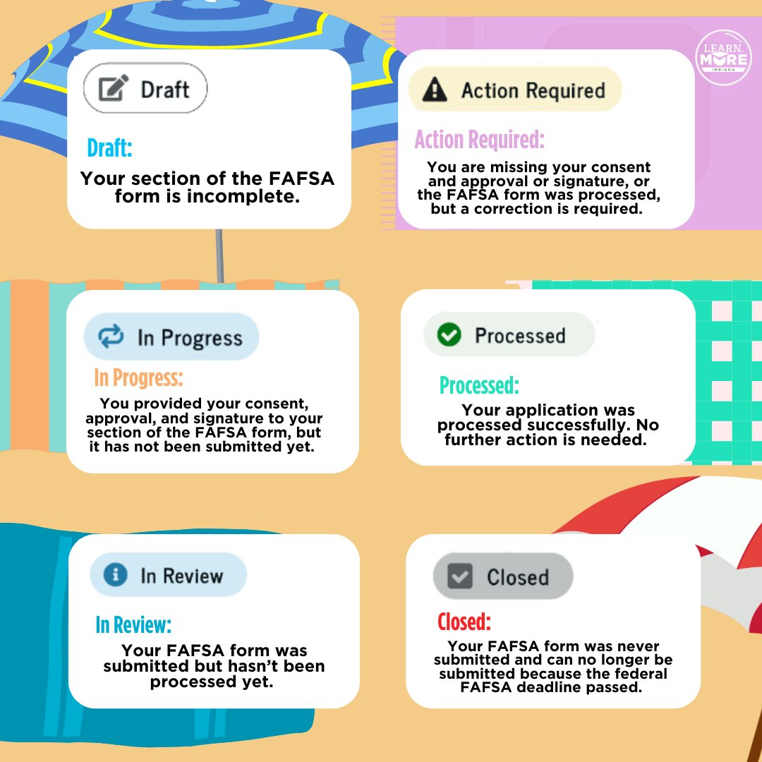 Learn More Indiana tweet media