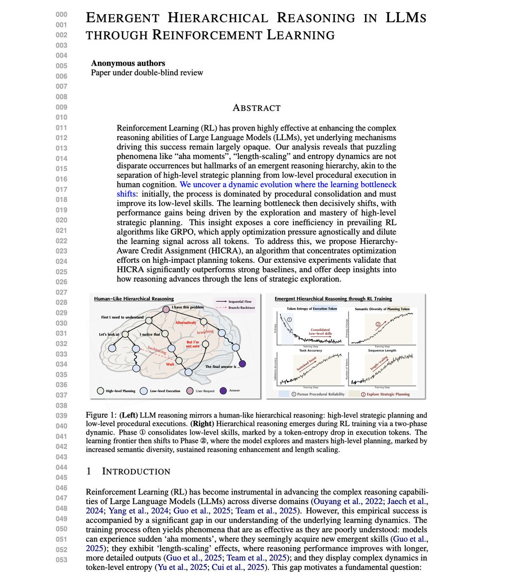 hierarchical-rl-diagram