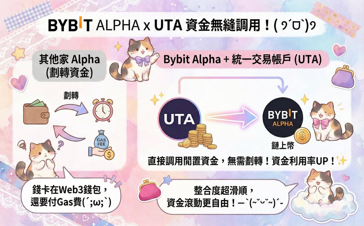 Tia緹亞🌸 tweet media