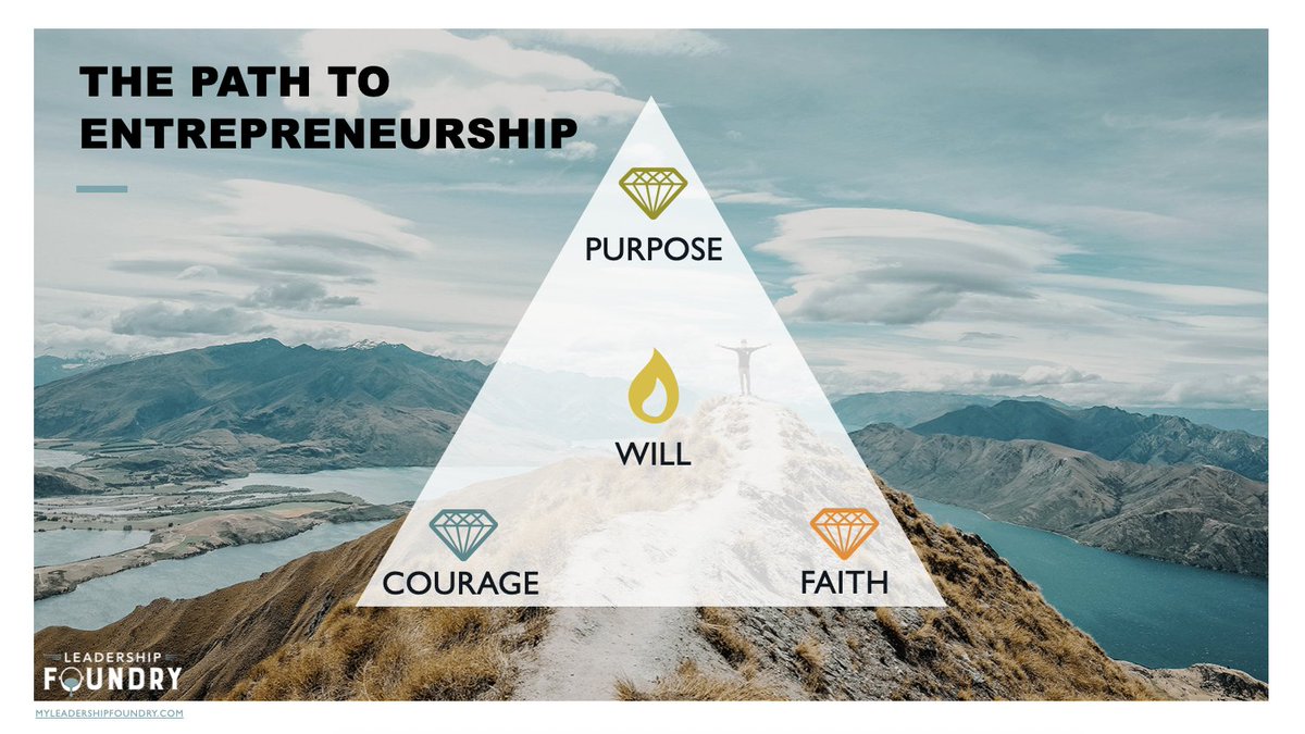 Do you want to achieve big things in 2026? You'll need these in your pocket. Do you want to step into your calling in life? You'll need these handy.

My question for you is which one has been the hardest to discover and develop in your life? #Courage? #Purpose? #Faith? or #Will?