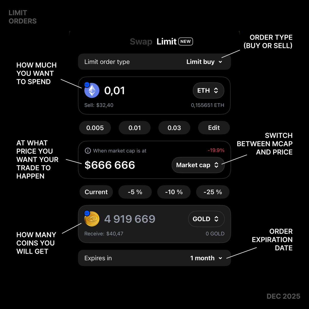 Interface tweet media