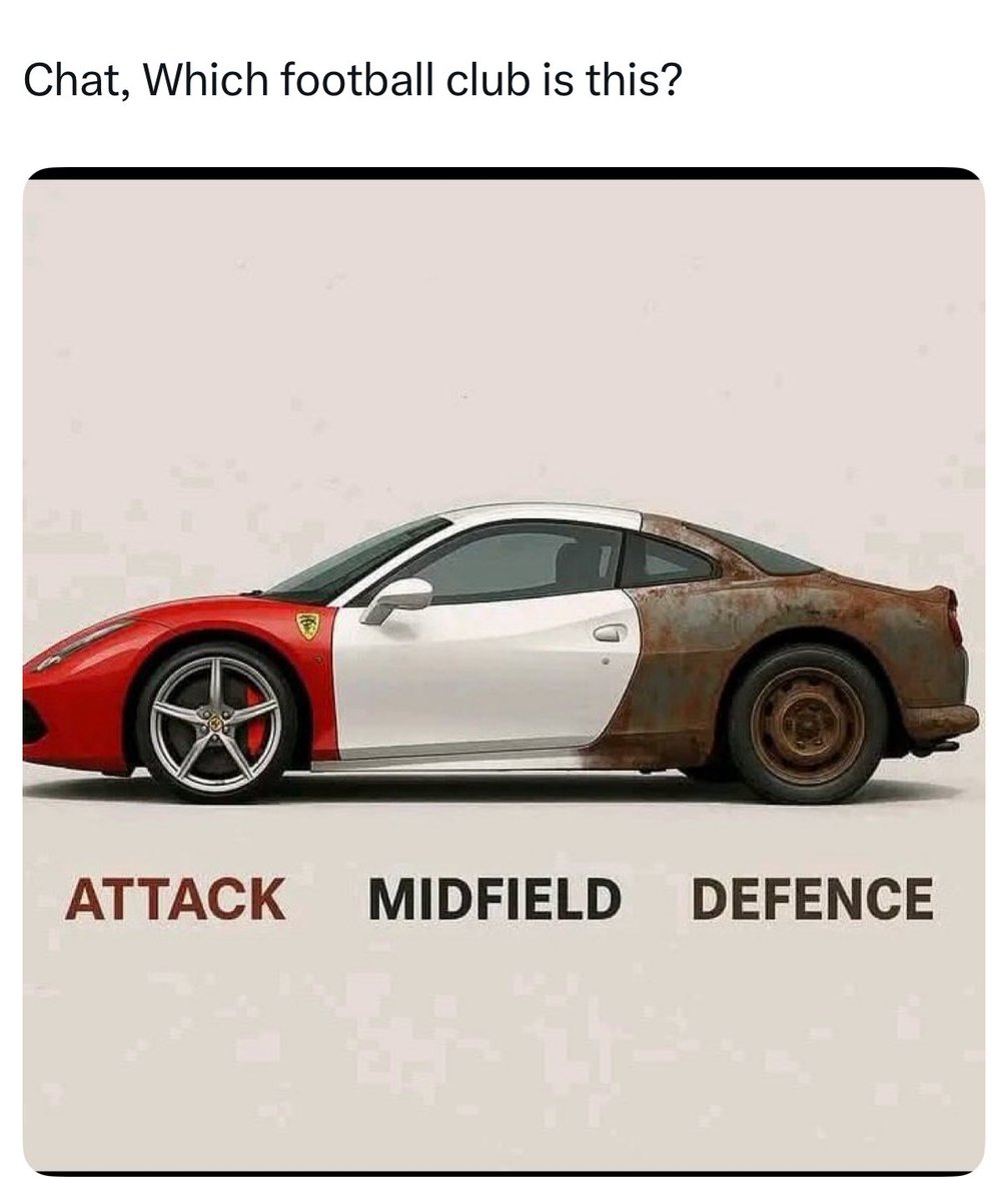 Out Of Context Football tweet media