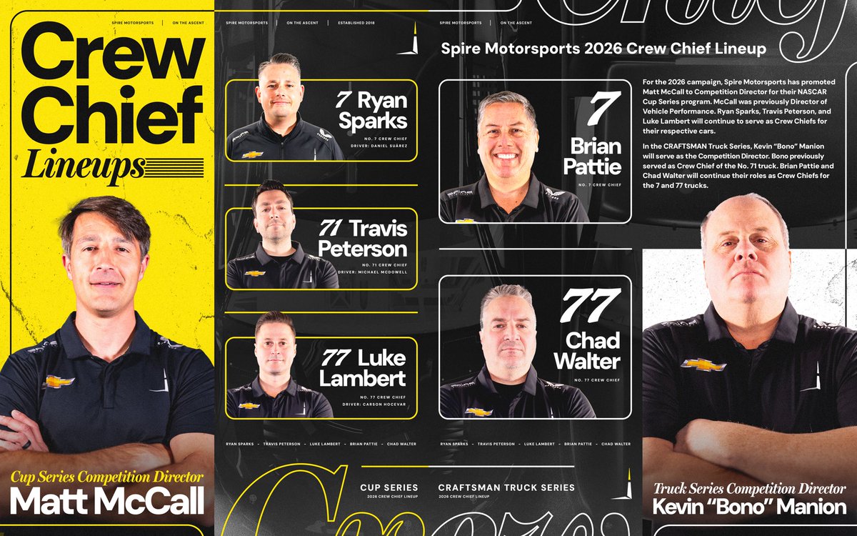 SpireMotorsport's tweet photo. These guys will lead the charge in 2026. https://t.co/j34U579Wos