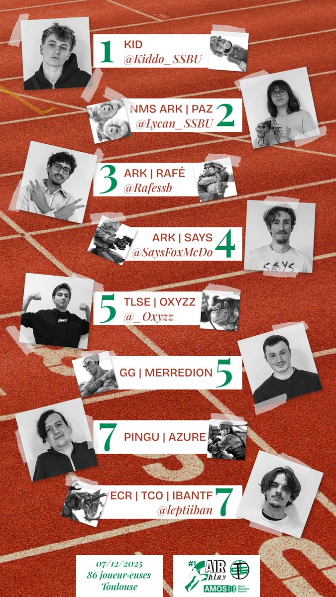 TLS_LastStock's tweet image. La course au titre était sportive, félicitations à nos 8 finalistes !

🥇 @Kiddo_SSBU
🥈 @Lycan_SSBU
🥉 @Rafessb
4️⃣ @SaysFoxMcDo
5️⃣ @_Oxyzz &amp;amp; Merredion
7️⃣ Azure &amp;amp; @leptiiban

Merci pour votre participation à la 1ère édition, on se retrouve bientôt pour la prochaine ! 🏃🏼‍♀️