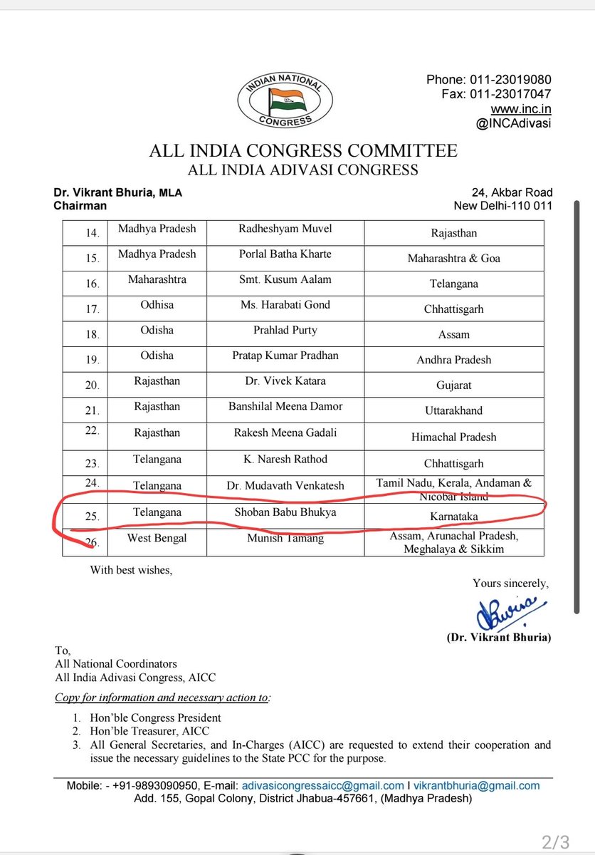 bsbabu844's tweet photo. Honoured to serve as National Coordinator – All India Adivasi Congress, AICC and assigned to Karnataka.
Grateful to @kharge Ji, @RahulGandhi Ji, @kcvenugopalmp Ji, @KRajuINC Garu &amp; @VikrantBhuria Garu for the trust.

Will work with honesty &amp; commitment.

#AdivasiCongress #AICC https://t.co/fdPZwLx98k