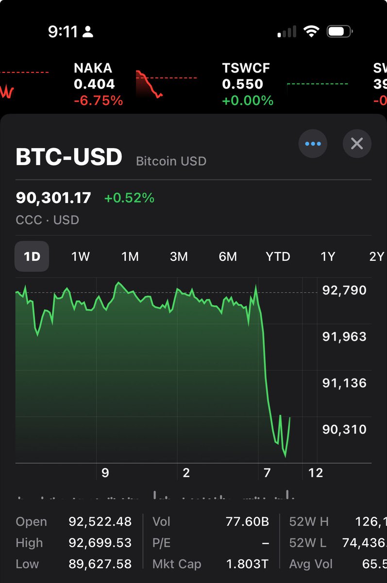 I was promised QE 😂