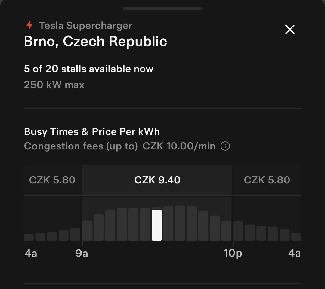 elegantní kurýr™ tweet media