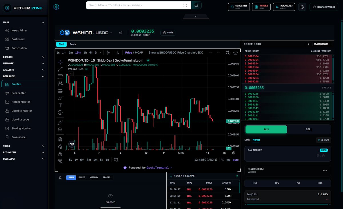 Aether Zone on the Shido Network delivers a comprehensive DeFi Hub packed with powerful features. Users can seamlessly connect their wallets and access the Aether Pro Dex to trade any token available on the network.

The Aether Pro Dex includes an integrated TradingView chart,