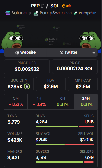 Stalkchain tweet media