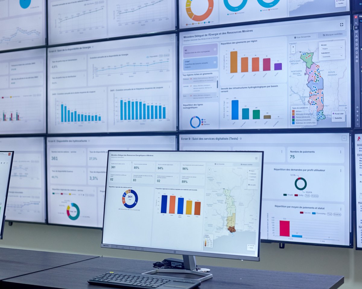 Ministère de l'Efficacité du Service Public 🇹🇬 tweet media